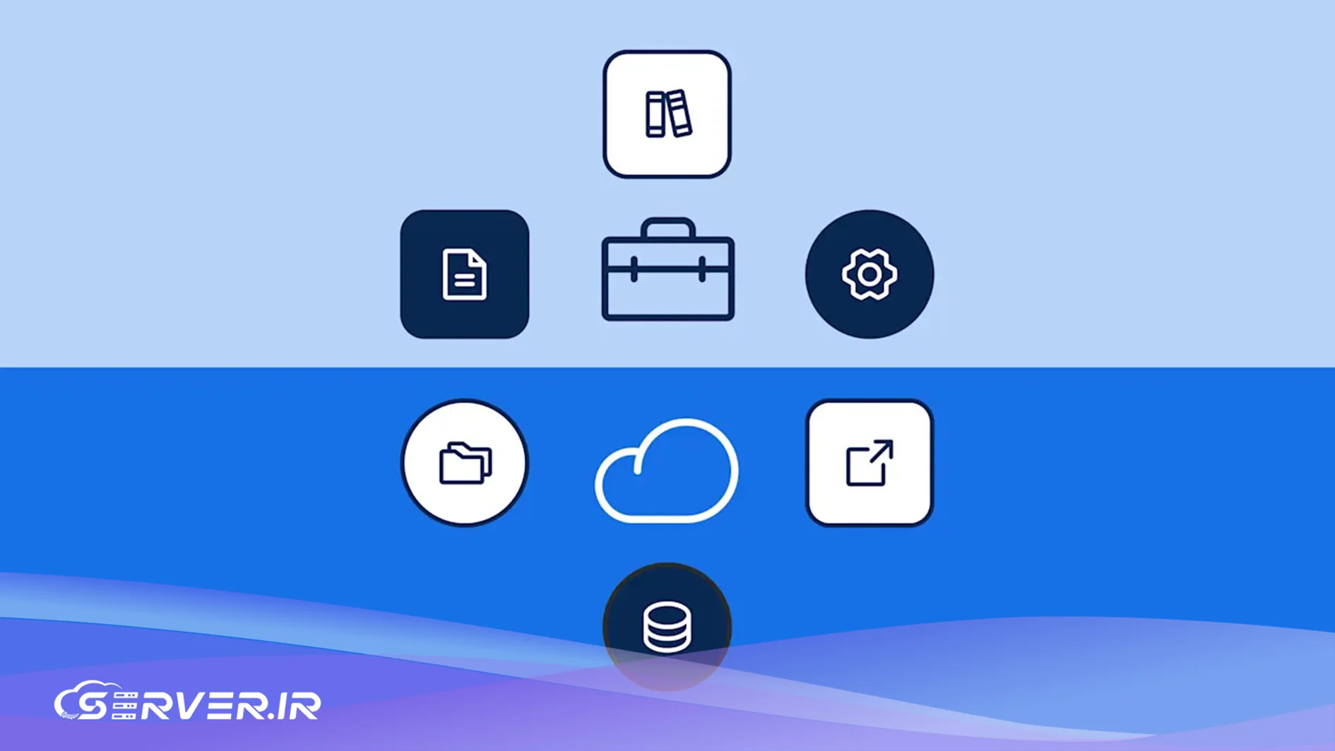 SDK چیست و چه کاربردی در برنامه نویسی دارد؟ انواع SDK