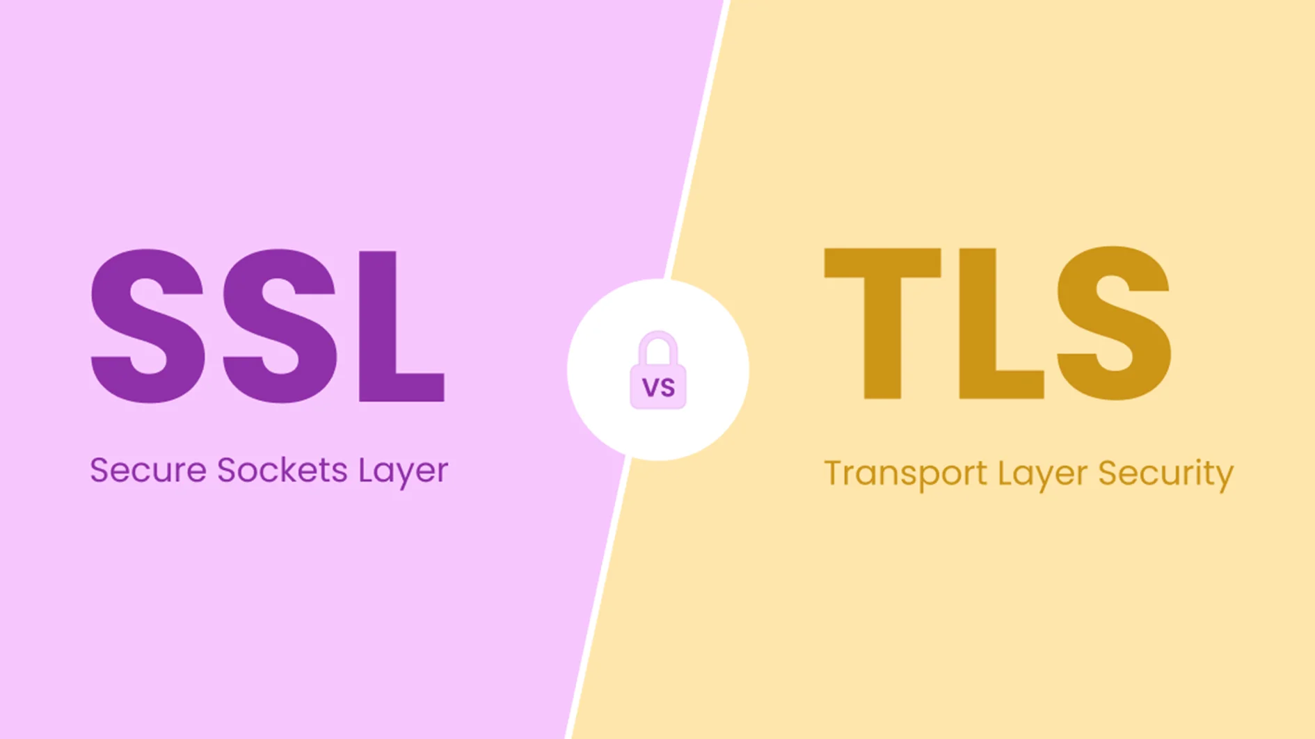 بررسی تفاوت SSL و TLS؛ سیر تحول و کالبدشکافی پروتکلهای امنیتی وب بررسی تفاوت SSL و TLS؛ سیر تحول و کالبدشکافی پروتکلهای امنیتی وب