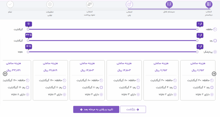 داشبورد ابری