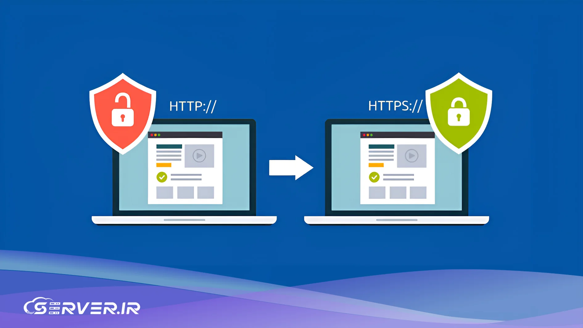 اهمیت SSL در سرور اختصاصی