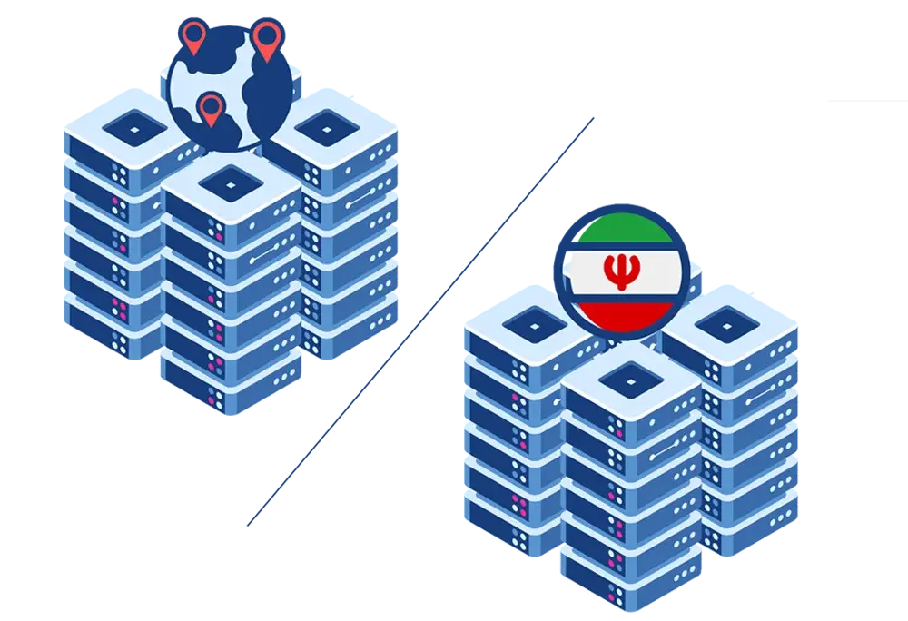 خرید vps سرعت بالا