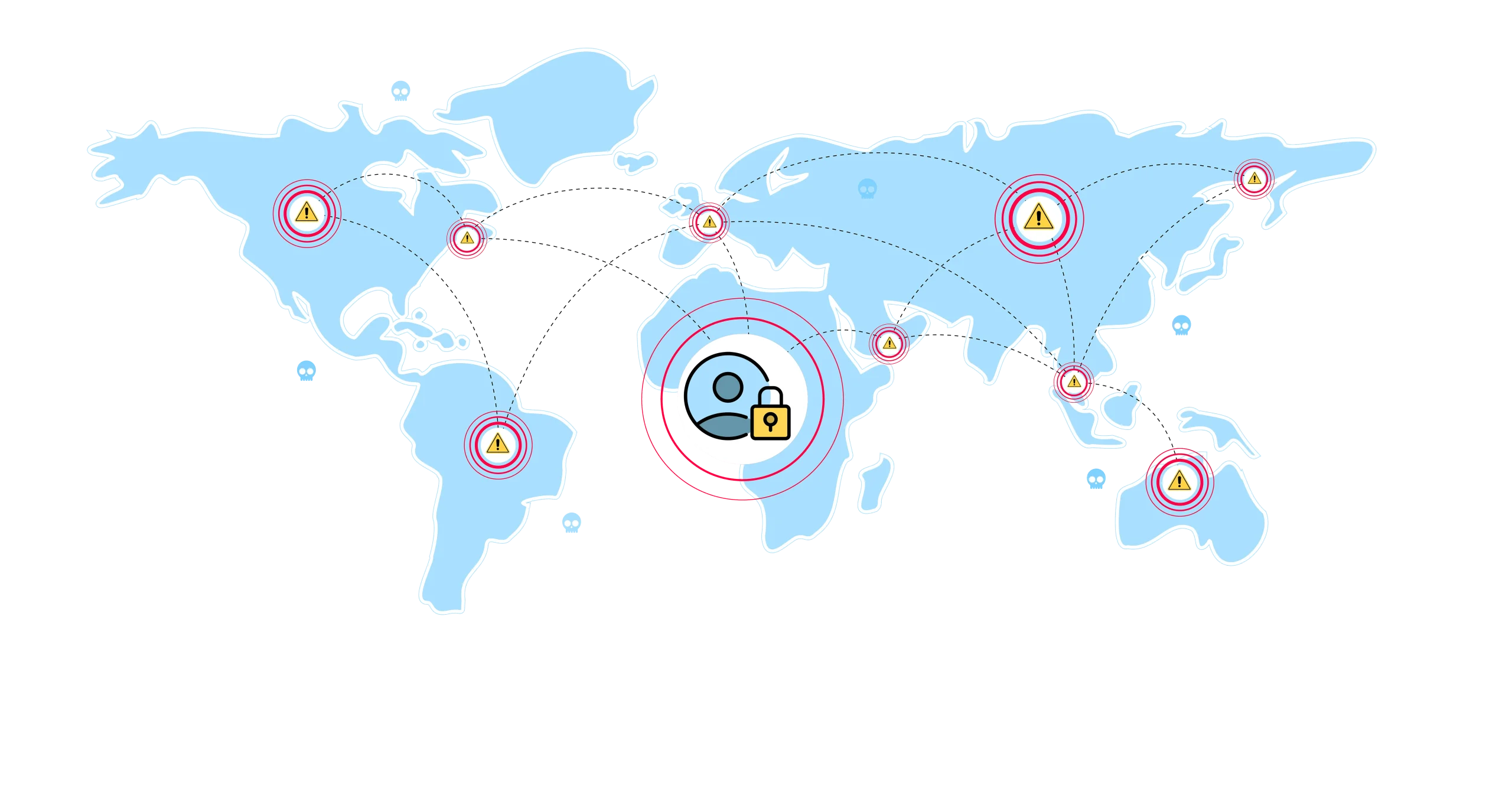 تحریم شکن dns اختصاصی