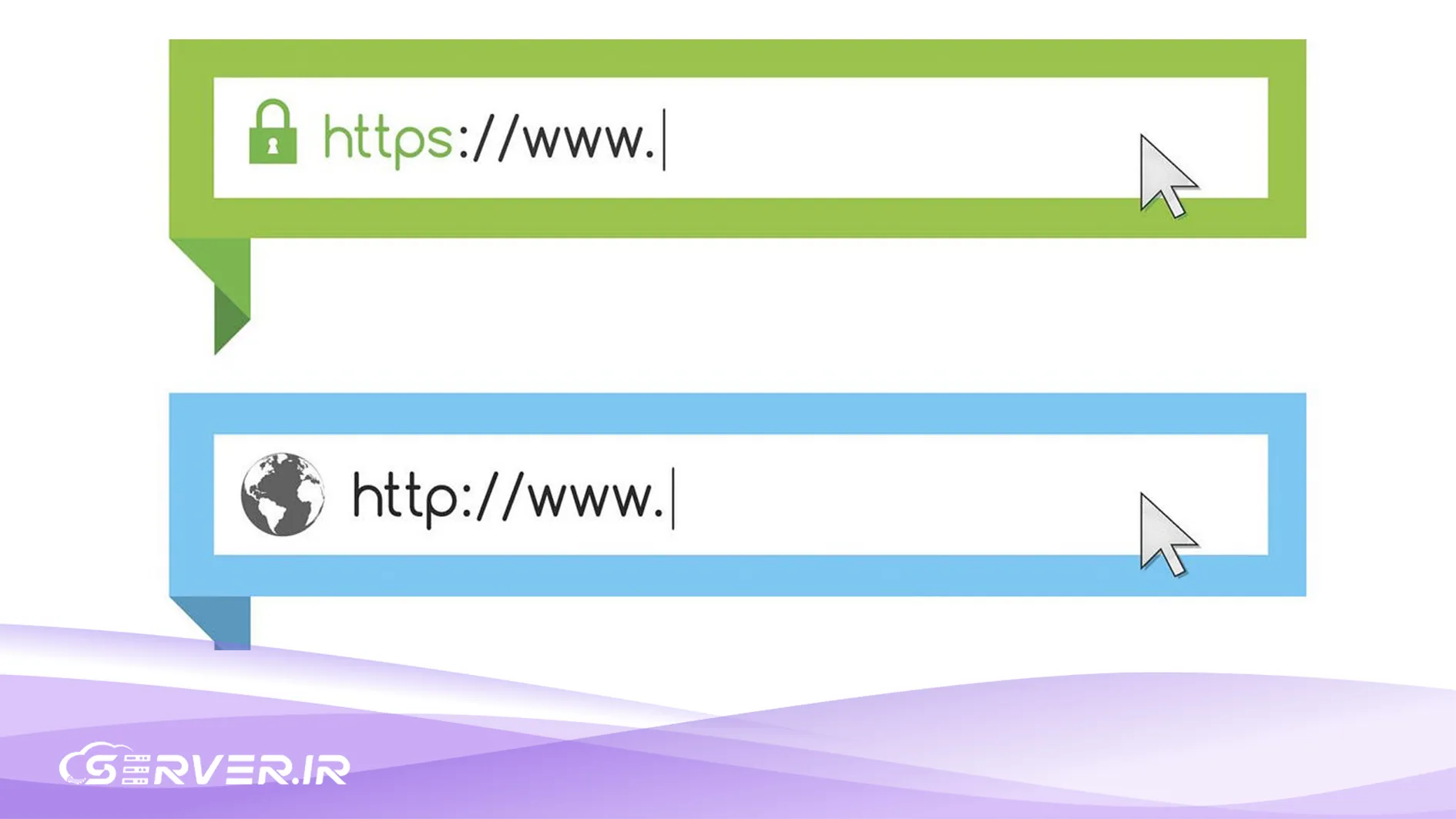 SSL رایگان چیست؟