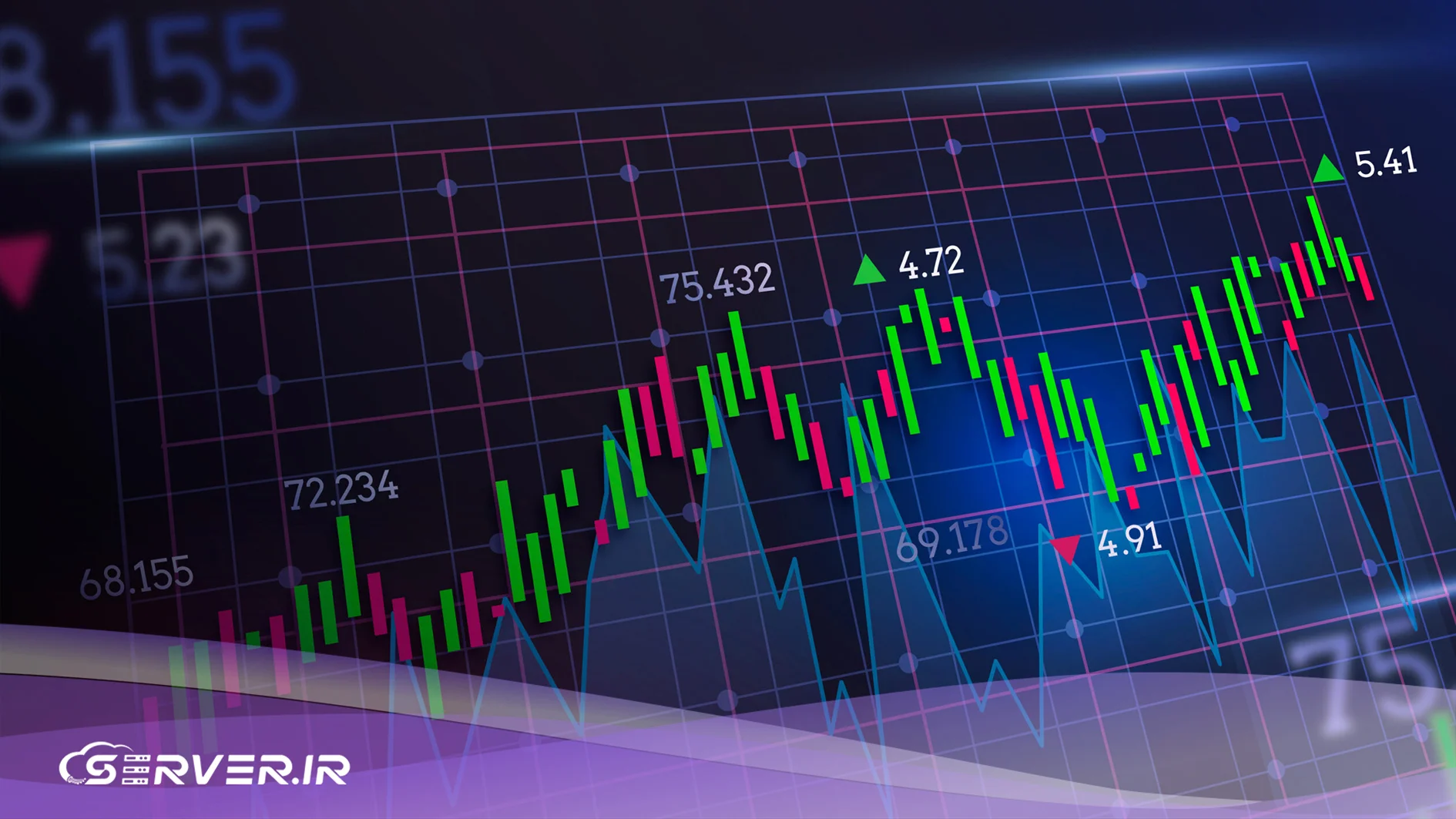 Trading VPS و کاربردهای آن