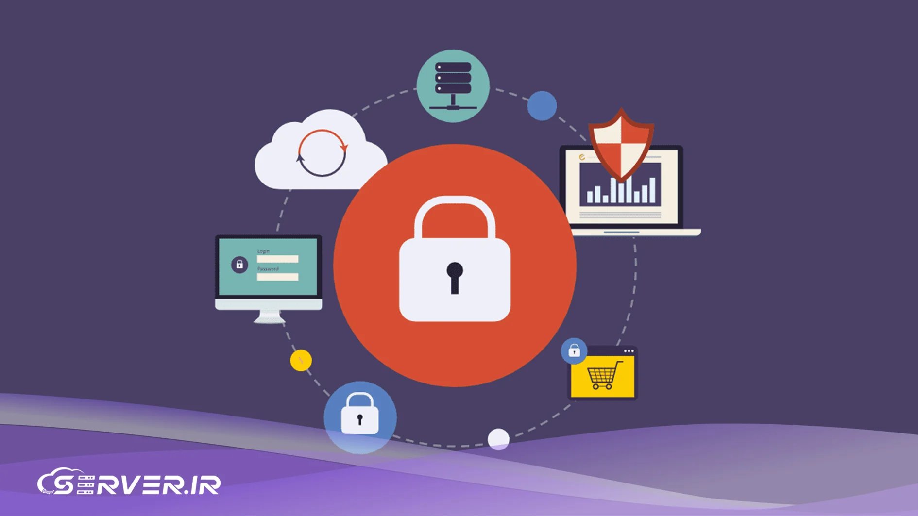 روش های تامین امنیت وردپرس