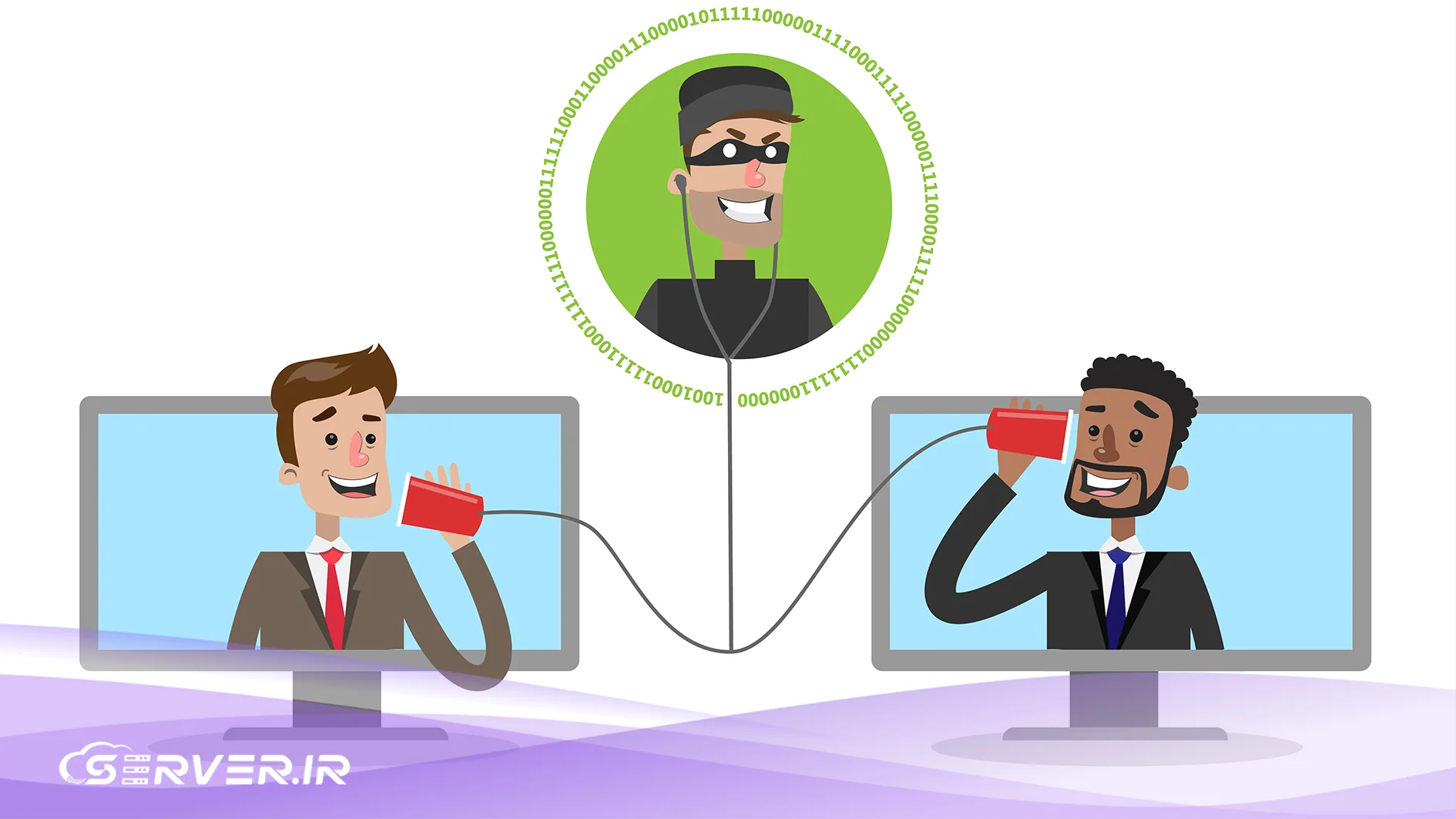 حملات سایبری MITM