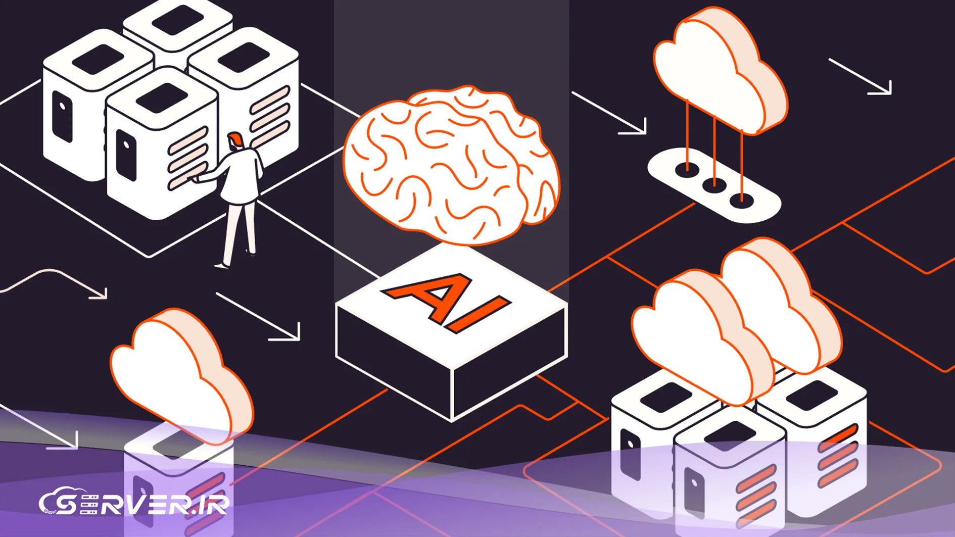 زیرساخت مورد نیاز برای اجرای مدلهای هوش مصنوعی چیست؟ اجزای اصلی زیر ساخت هوش مصنوعی