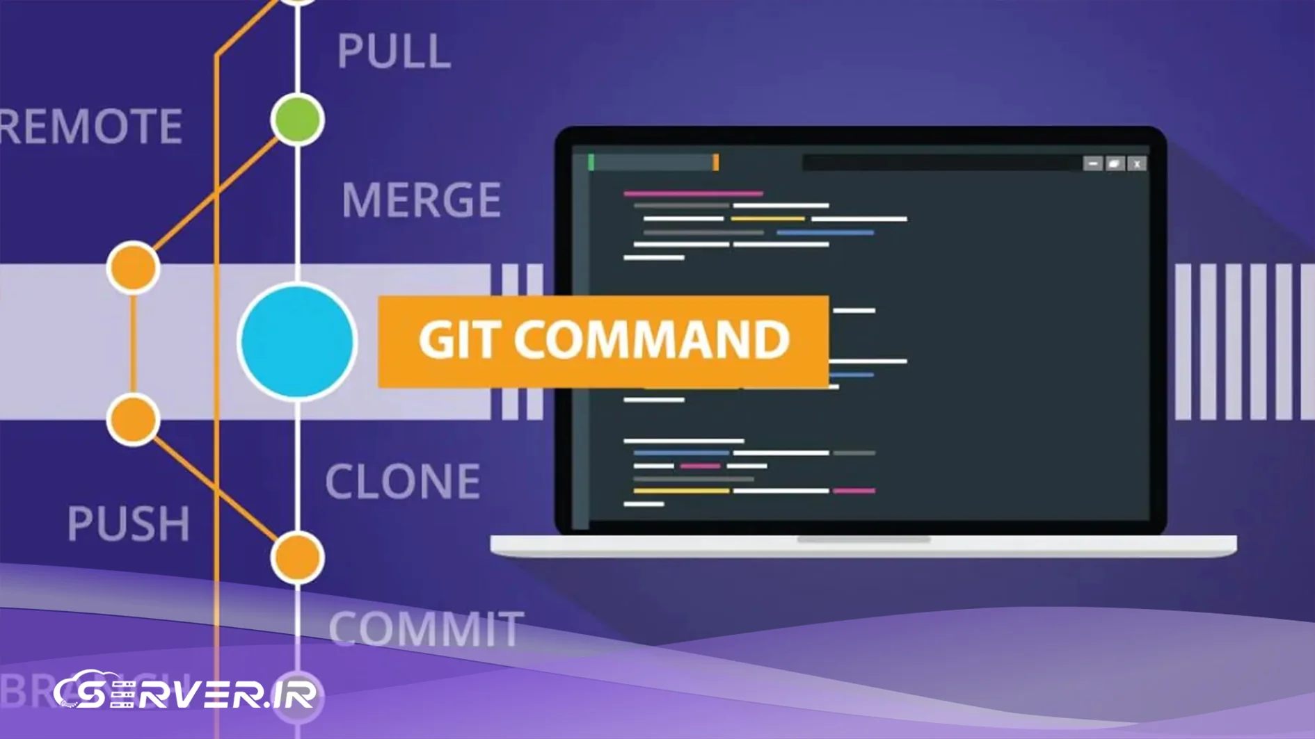 مدل های شاخه بندی گیت