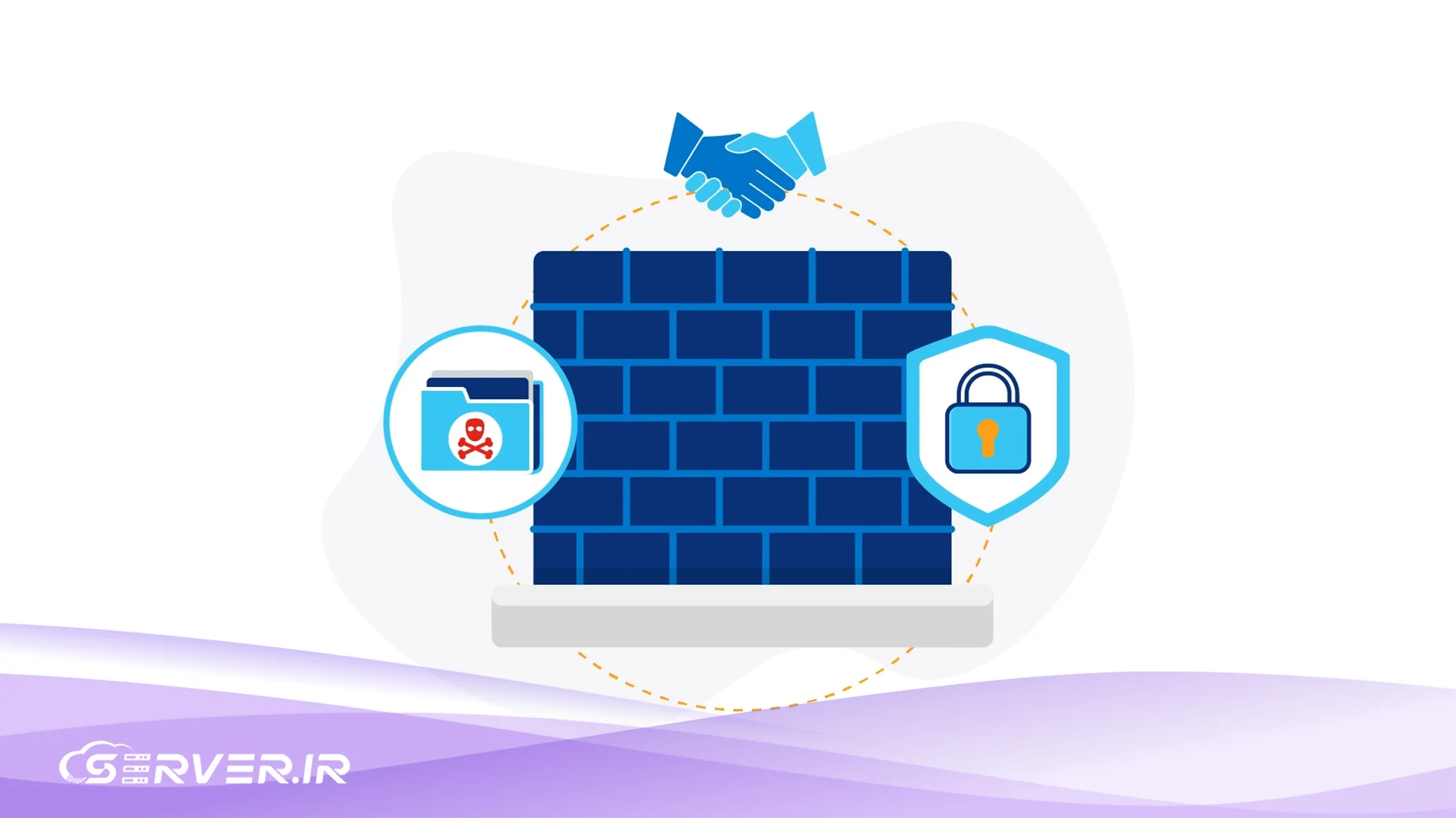 فایروال چیست؟ بررسی جامع انواع دیوار آتش سخت افزاری، نرم افزاری و ابری فایروال امن
