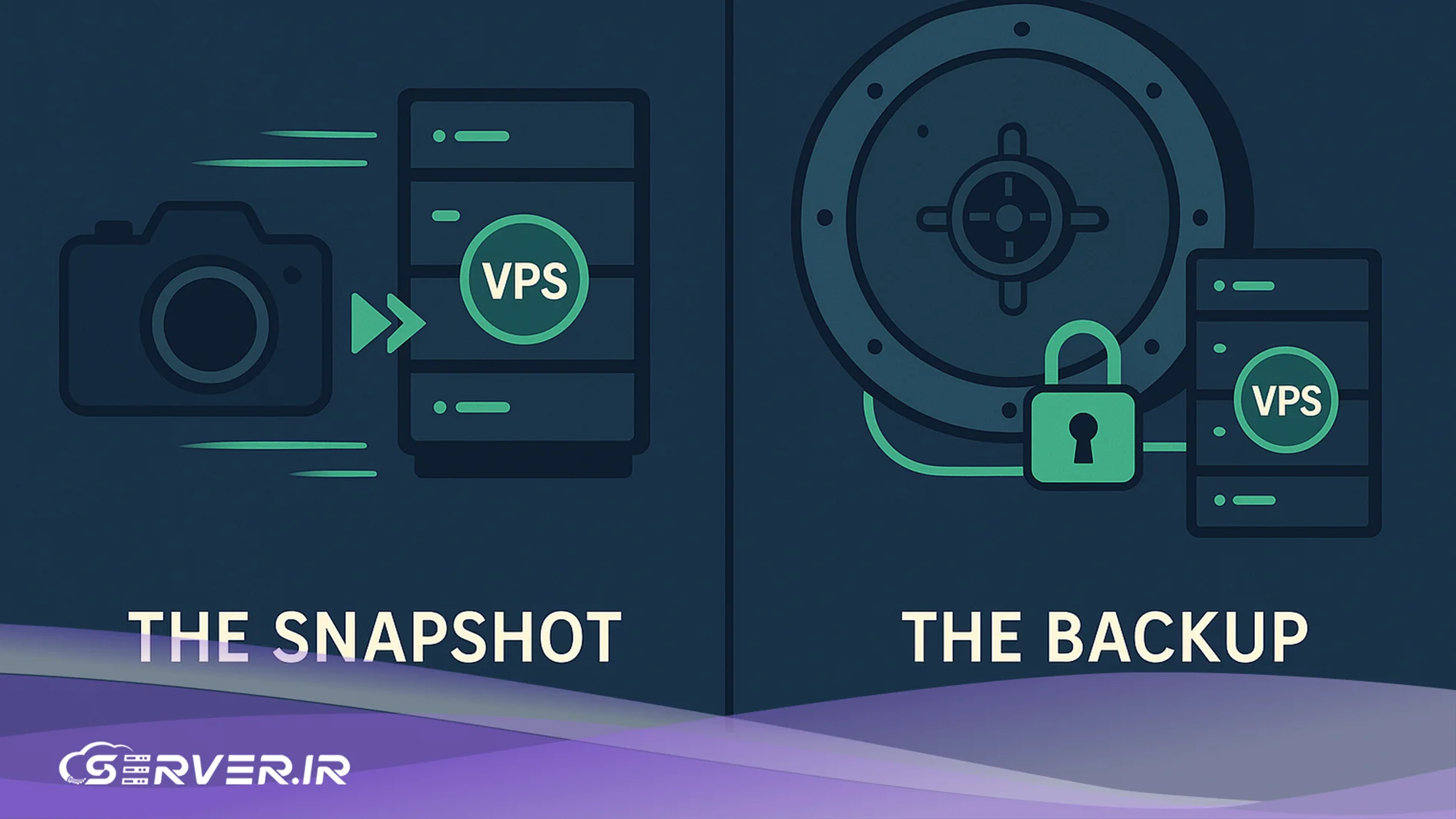 اسنپ شات چیست؟ راهنمای جامع تکنولوژی Snapshot در مجازی سازی تفاوت اسنپ شات و بکاپ