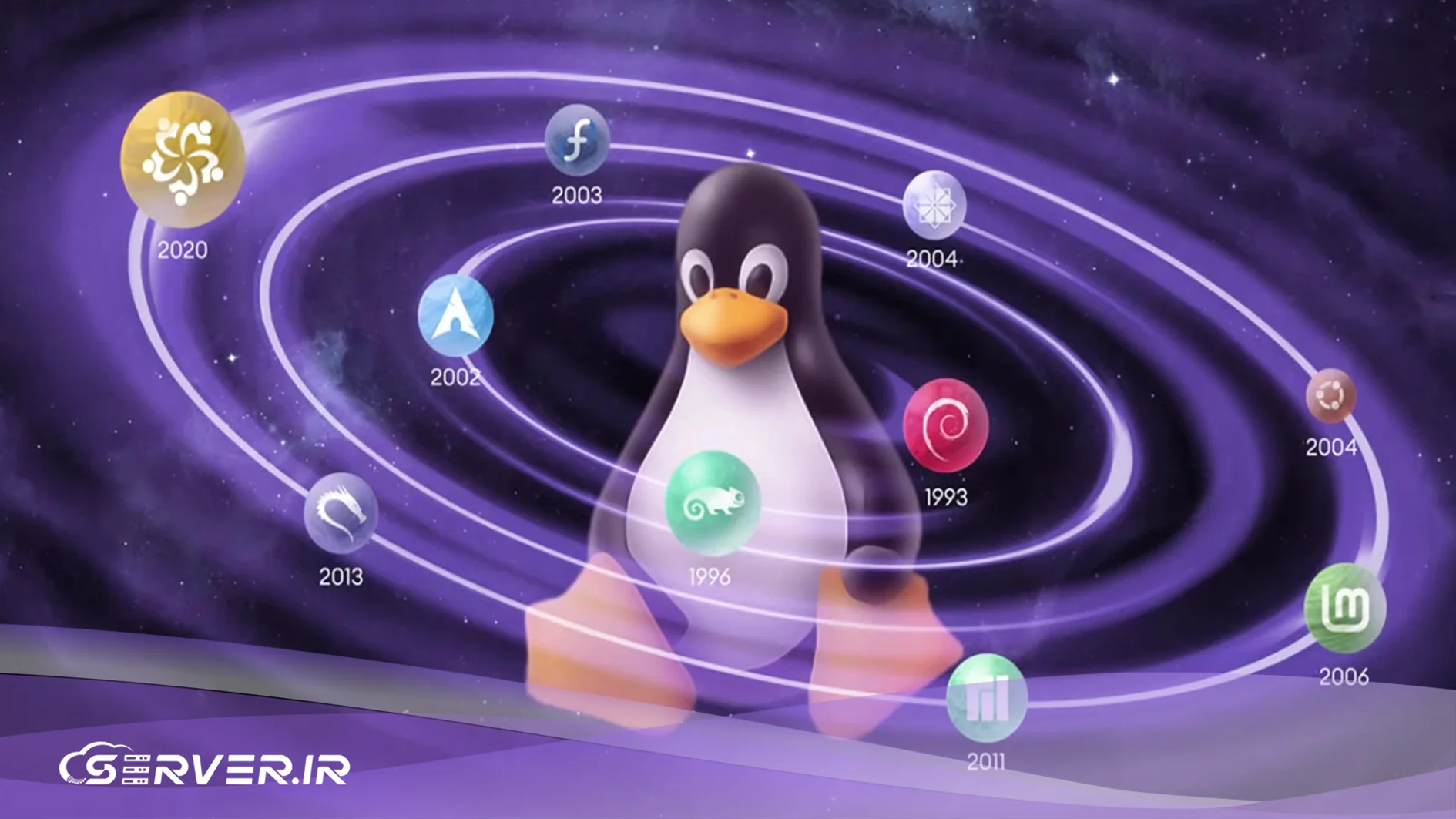 سرور مجازی لینوکس چیست؟ راهنمای کامل VPS لینوکس و مزایا انواع توزیع های لینوکس برای سرور مجازی لینوکس