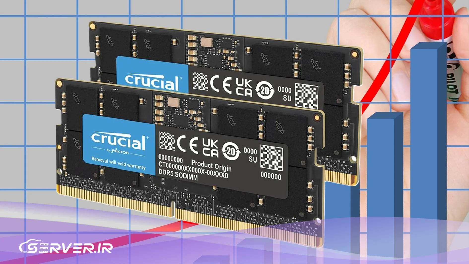 تحلیل بحران جهانی قیمت رم در سال ۲۰۲۵ و اثرات آن بر صنعت میزبانی وب و هوش مصنوعی تاثیر افزایش قیمت رم بر صنعت هاستینگ