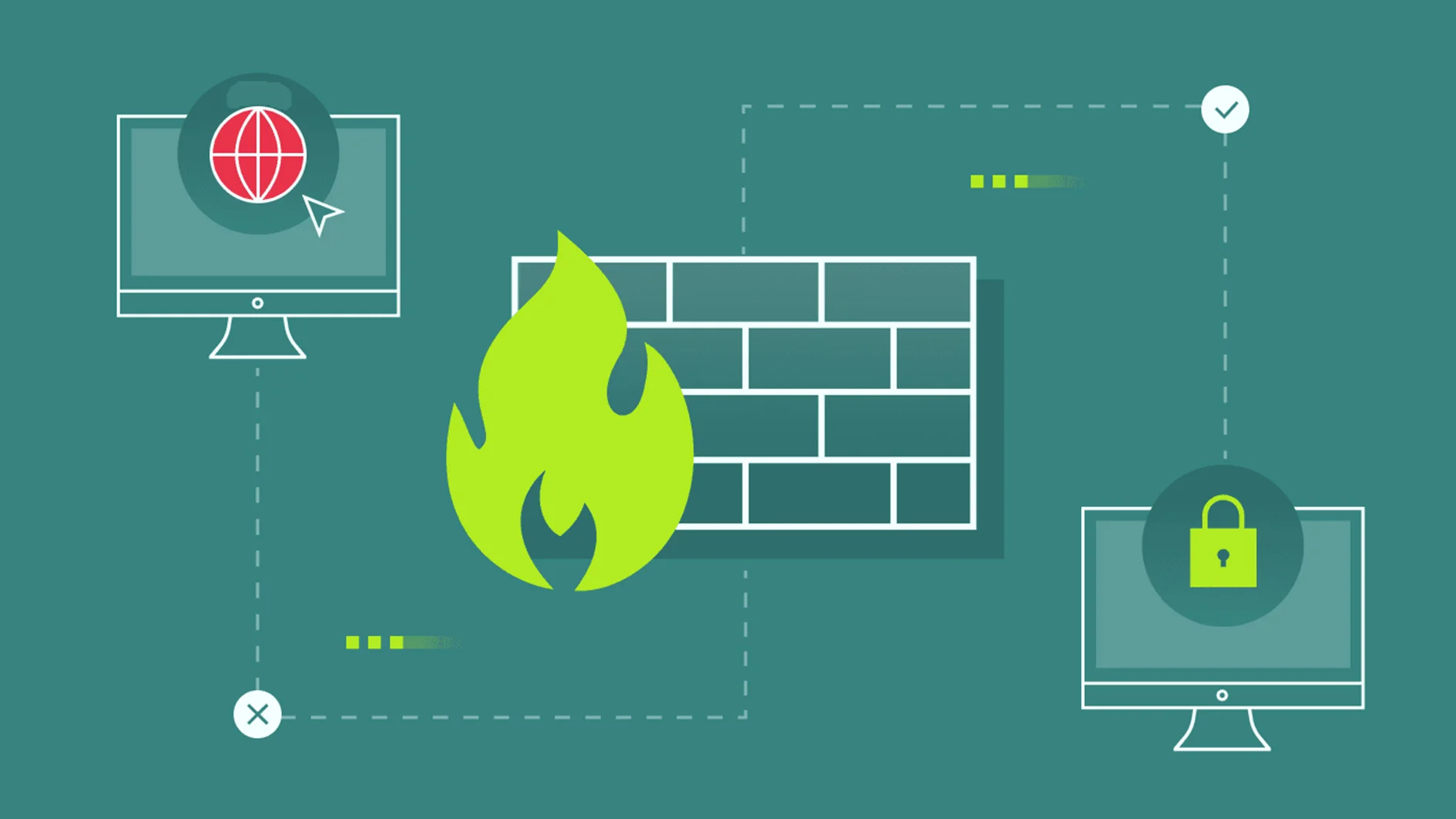 فایروال چیست؟ بررسی جامع انواع دیوار آتش سخت افزاری، نرم افزاری و ابری فایروال چیست؟