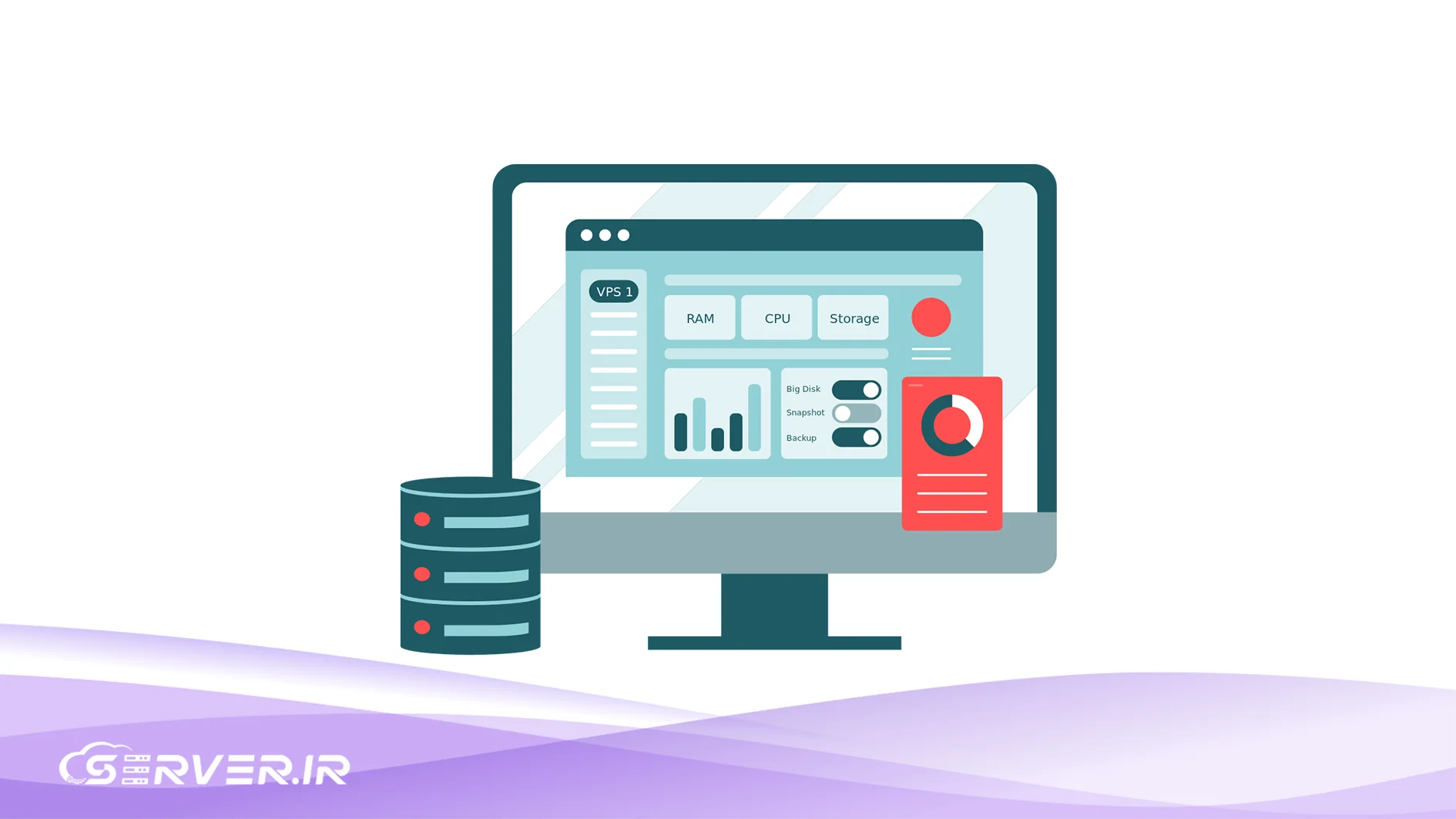 اسنپ شات چیست؟ راهنمای جامع تکنولوژی Snapshot در مجازی سازی اسنپ شات چیست و چه کاری انجام می دهد؟