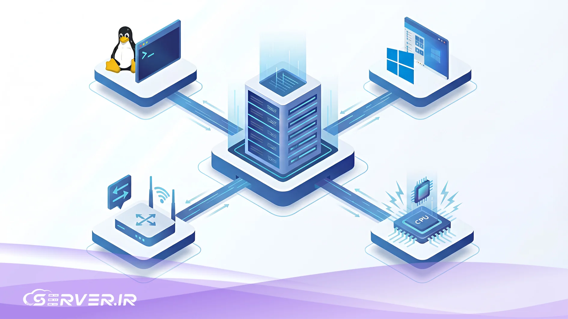 انواع سرور مجازی