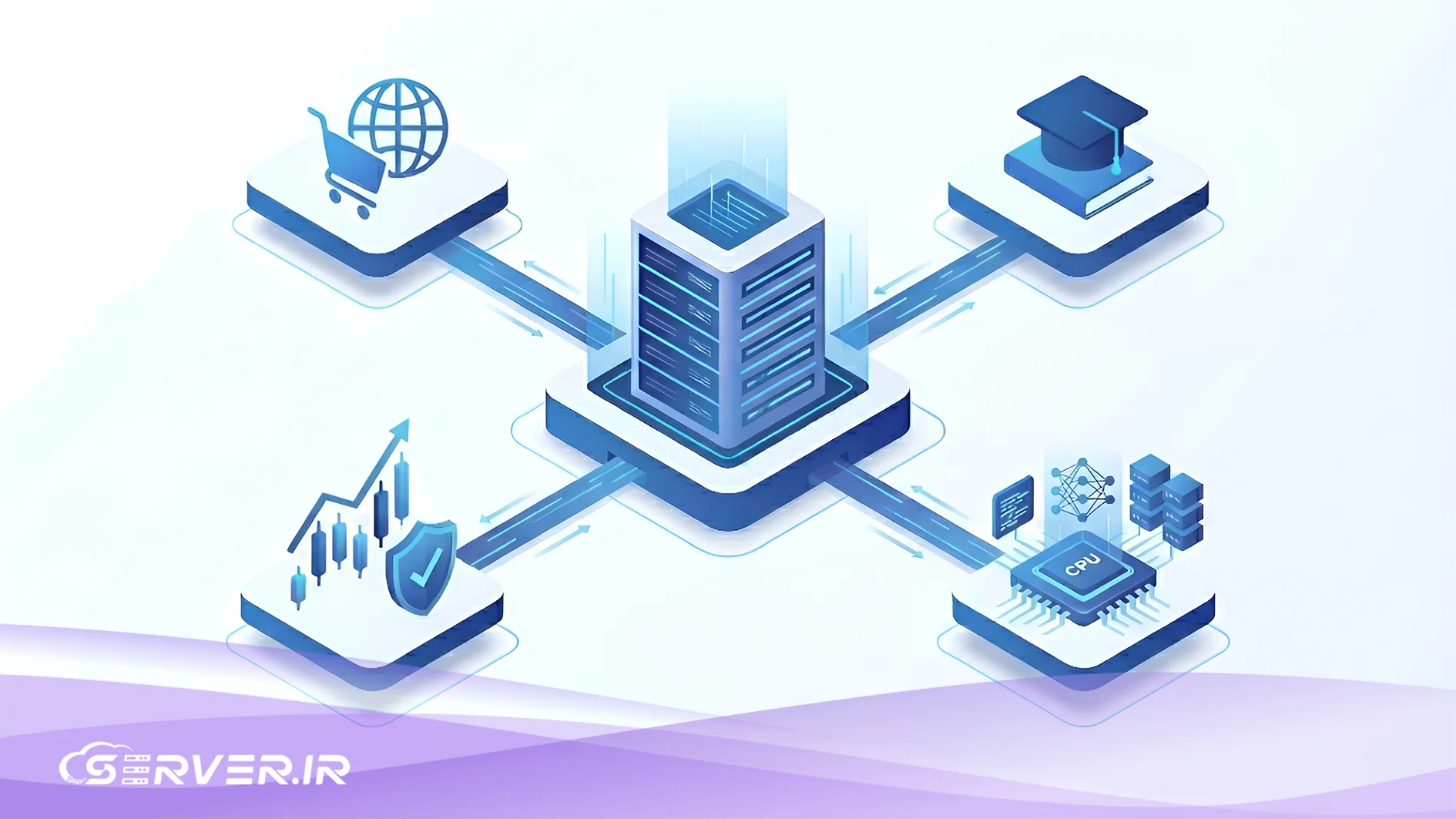 کاربردهای سرور مجازی