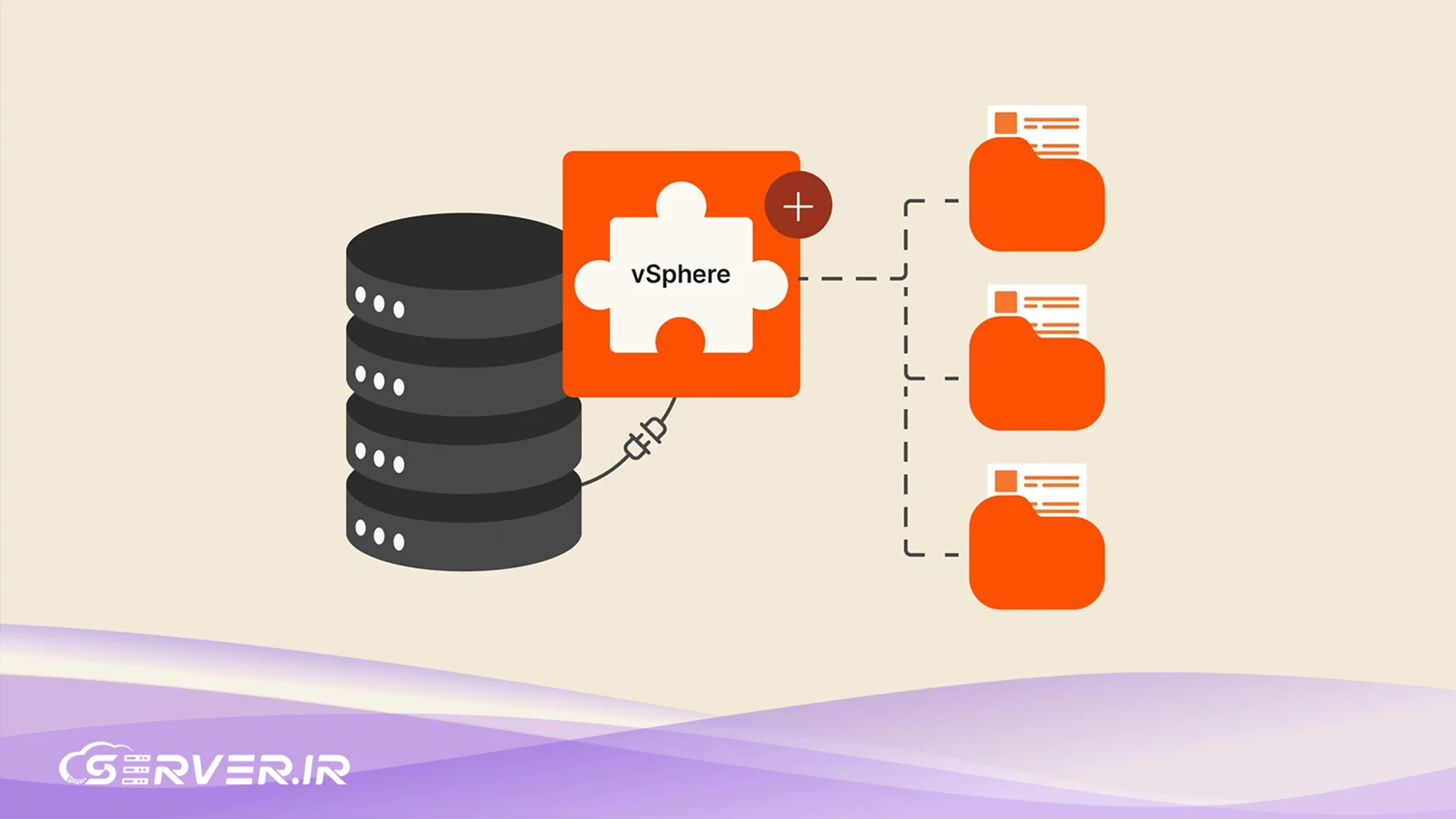vSphere چگونه زیرساخت سرور مجازی را مدیریت میکند؟ vSphere چیست و چه کاربردی دارد؟