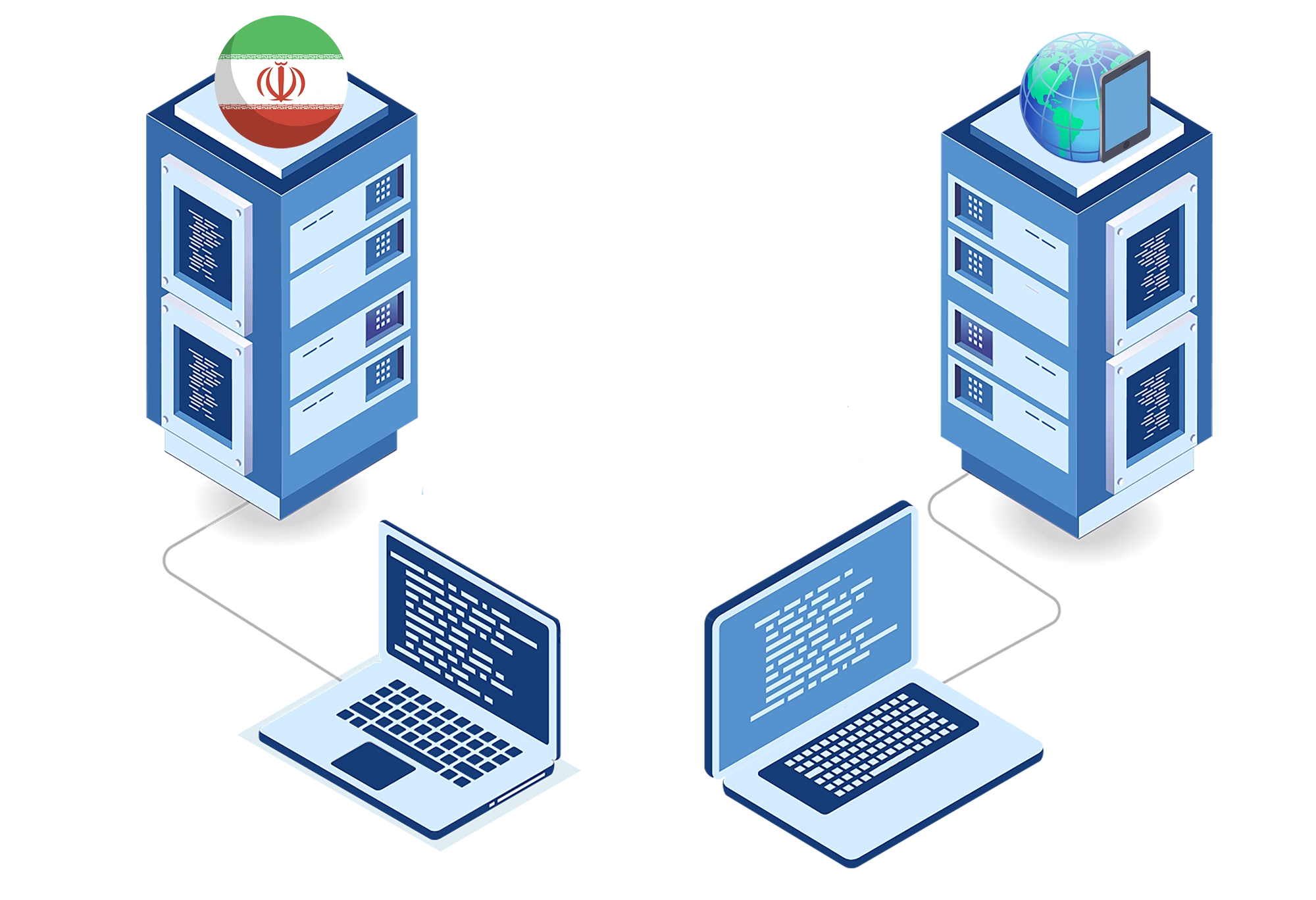 تنظیم دسترسی سایت از ایران و خارج