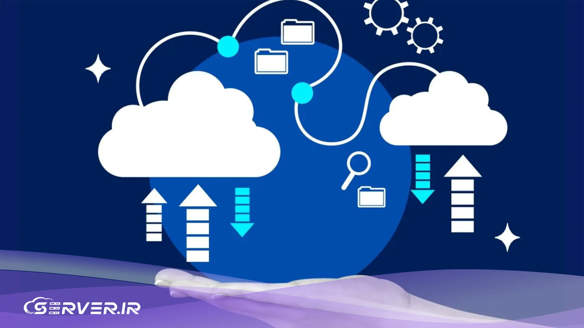 هاست ایران برای چه سایتهایی بهترین انتخاب است؟ هاست ایران برای چه سایت هایی مناسب است؟