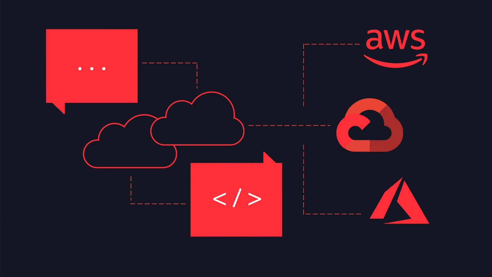 معماری Cloud Native چیست؟ راهنمای طراحی اپلیکیشن برای زیرساخت ابری معماری Cloud Native