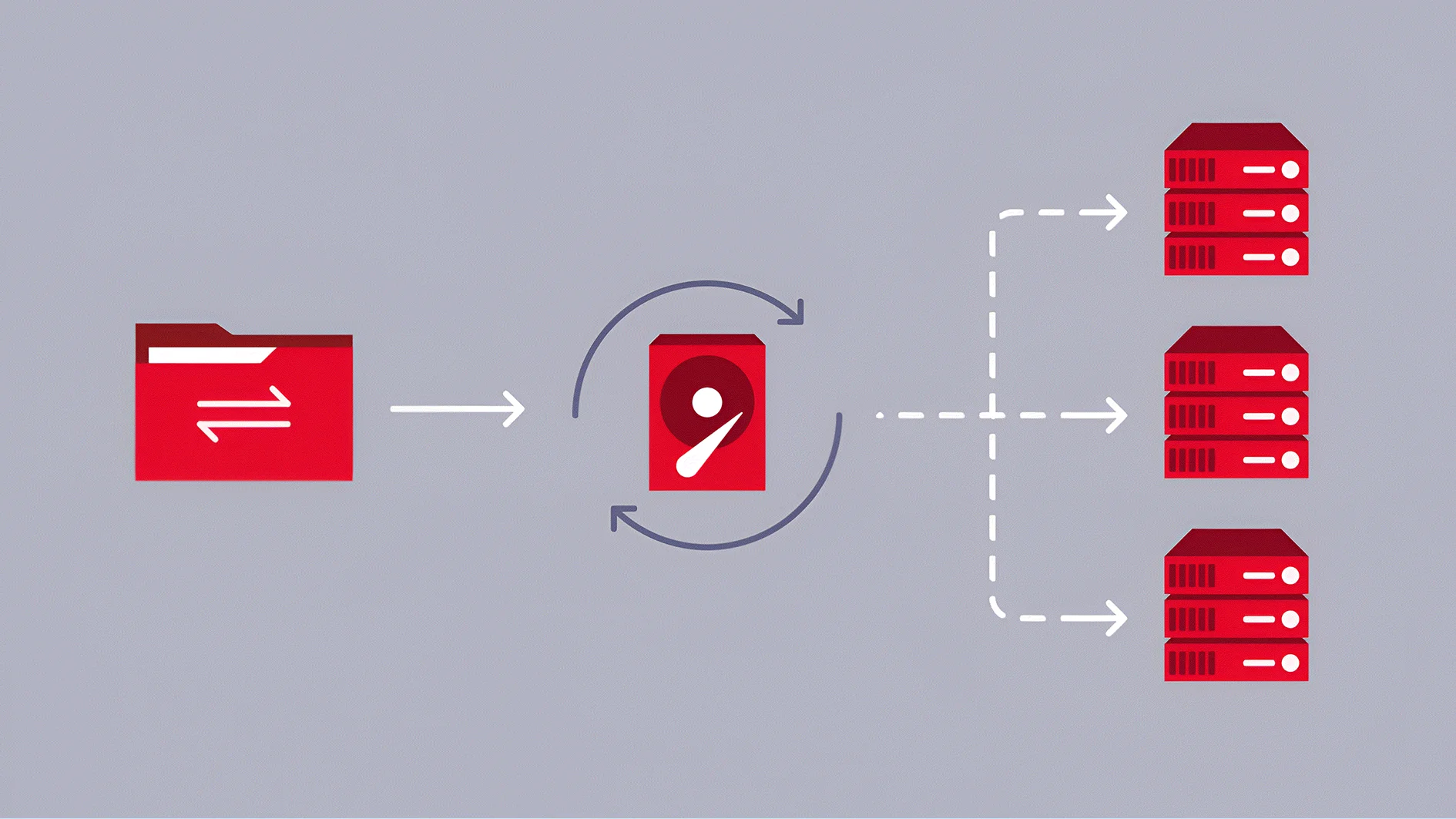 پیاده سازی سایت روی چند سرور