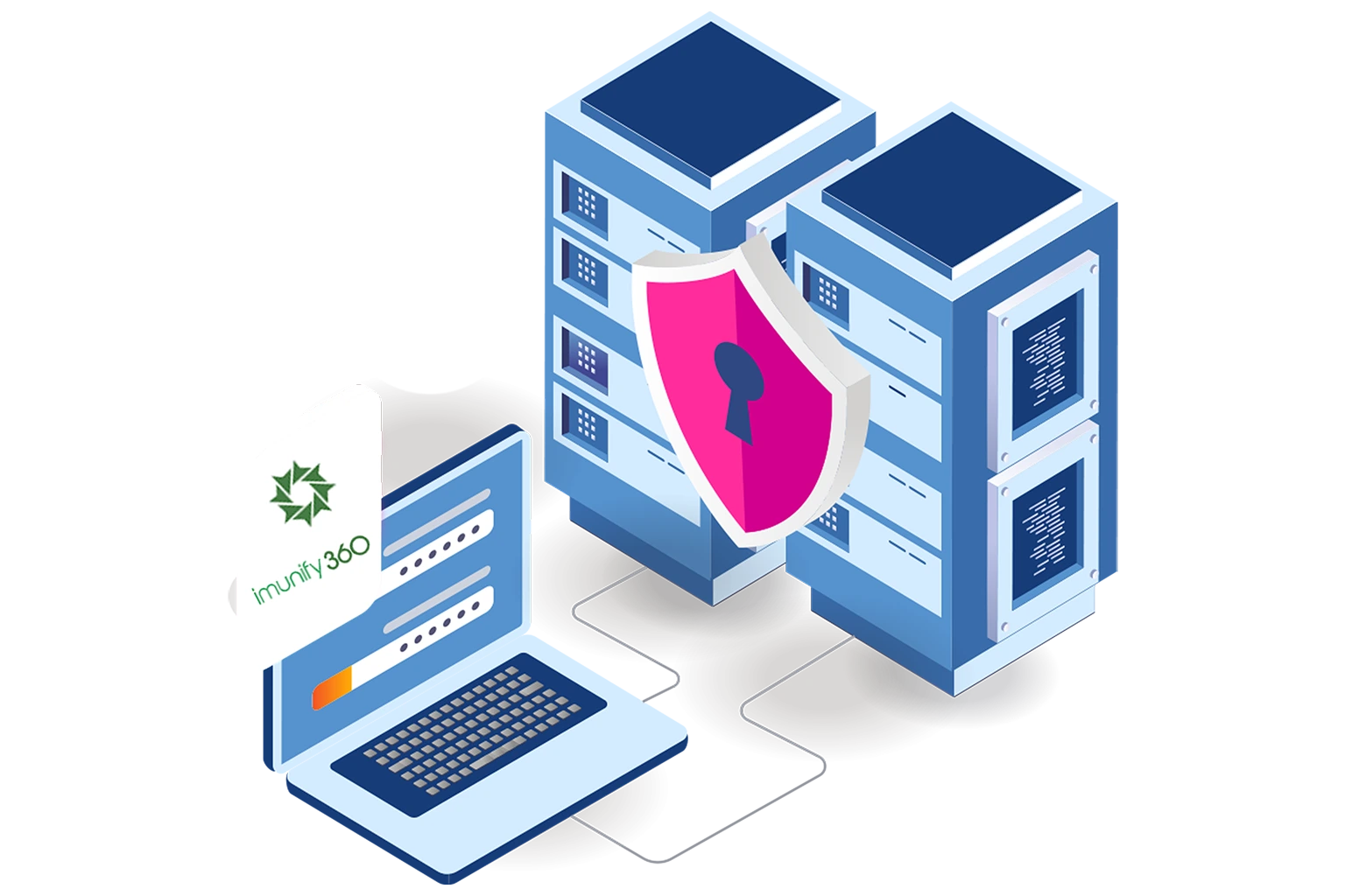 خرید افزونه imunify360