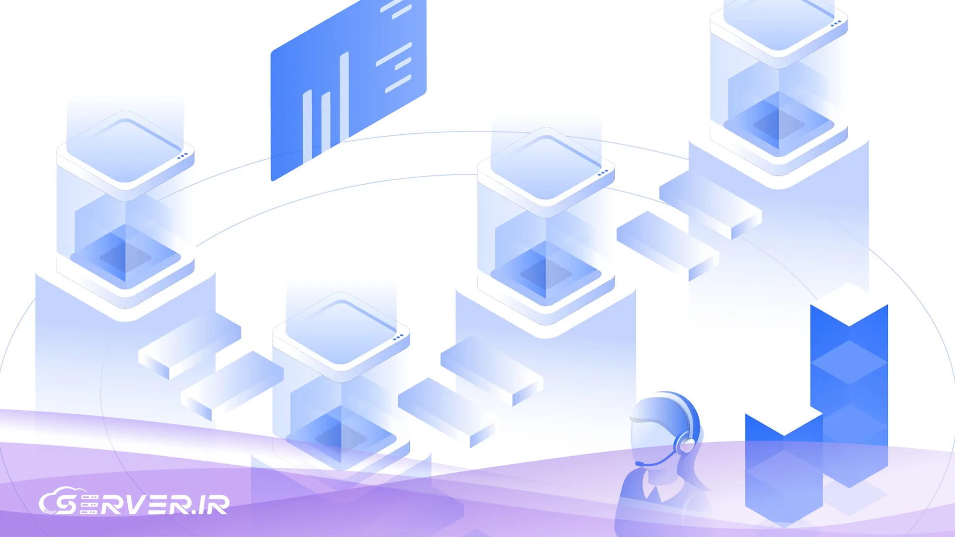 نحوه توزیع ترافیک در زیرساختهای Cloud Auto Scaling در توزیع ترافیک چیست؟