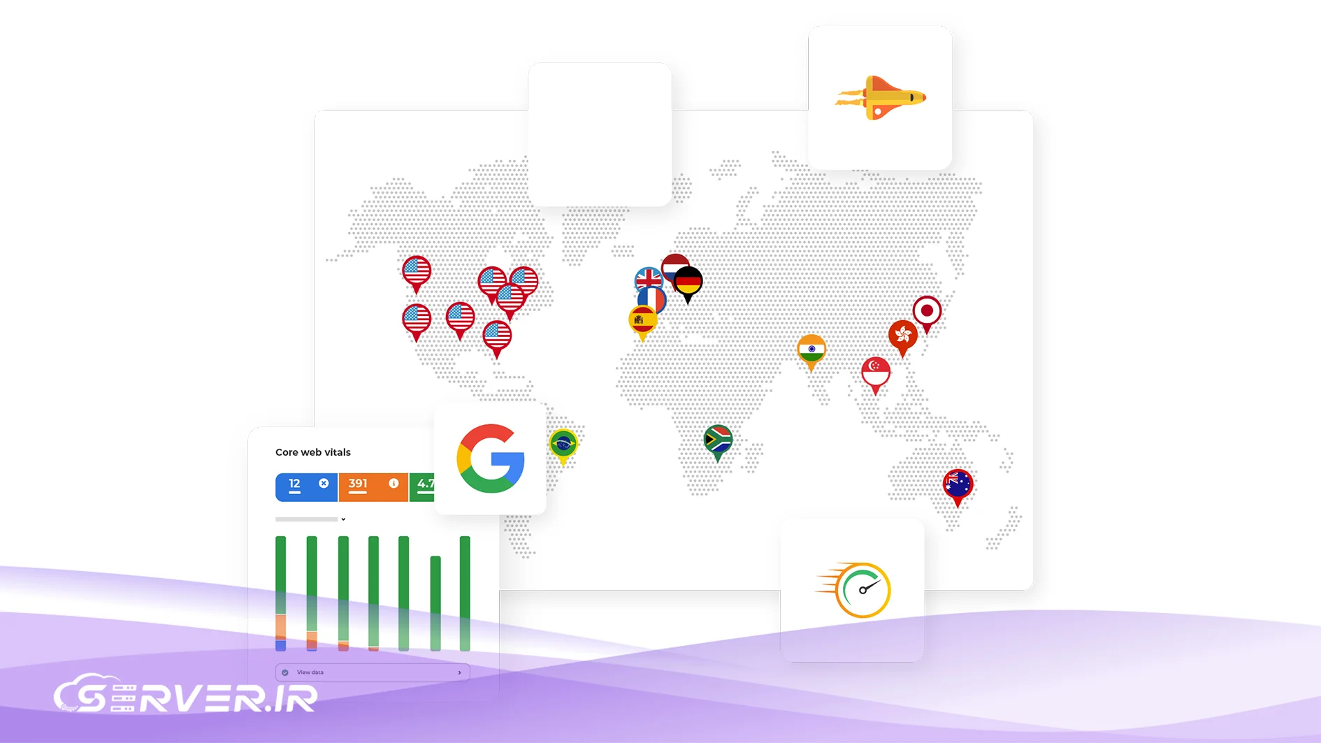 تفاوت POP Site و CDN و GeoDNS در پایداری سایت چیست؟ نقش CDN در پایداری سایت