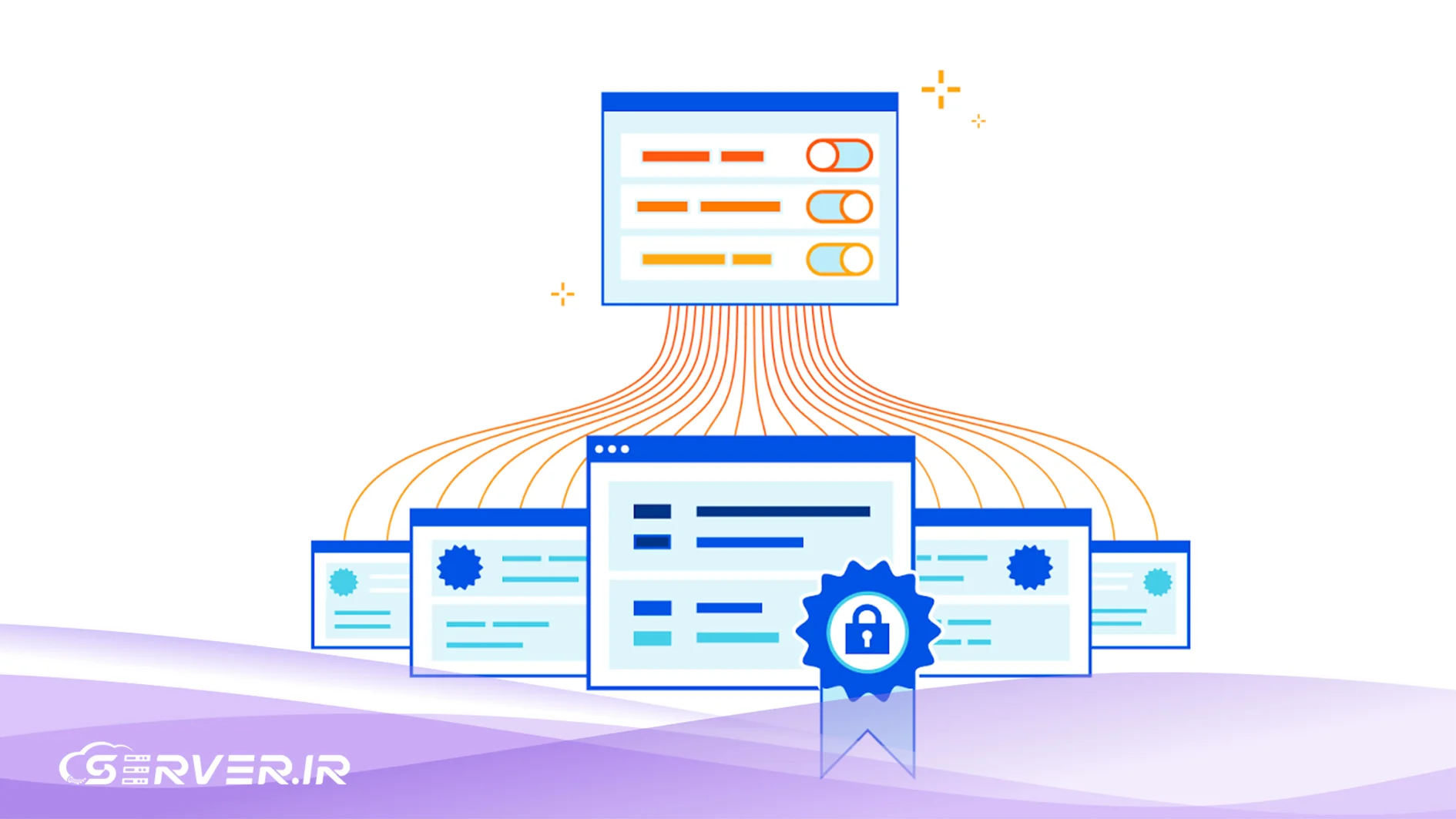 راهنمای جامع پیکربندی سرور و سیستمهای مدیریت محتوا پس از نصب SSL پس از نصب ssl چه کار کنیم؟