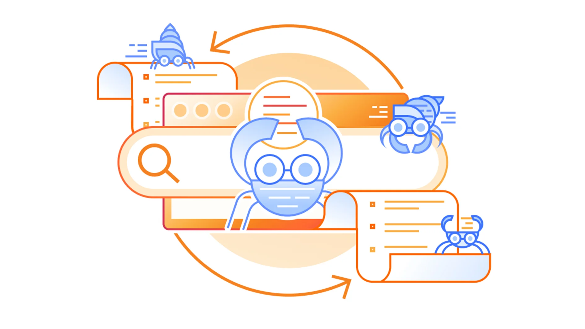 AI Crawlers چه تاثیری بر مصرف منابع سرور دارند؟ AI Crawlers چیست؟