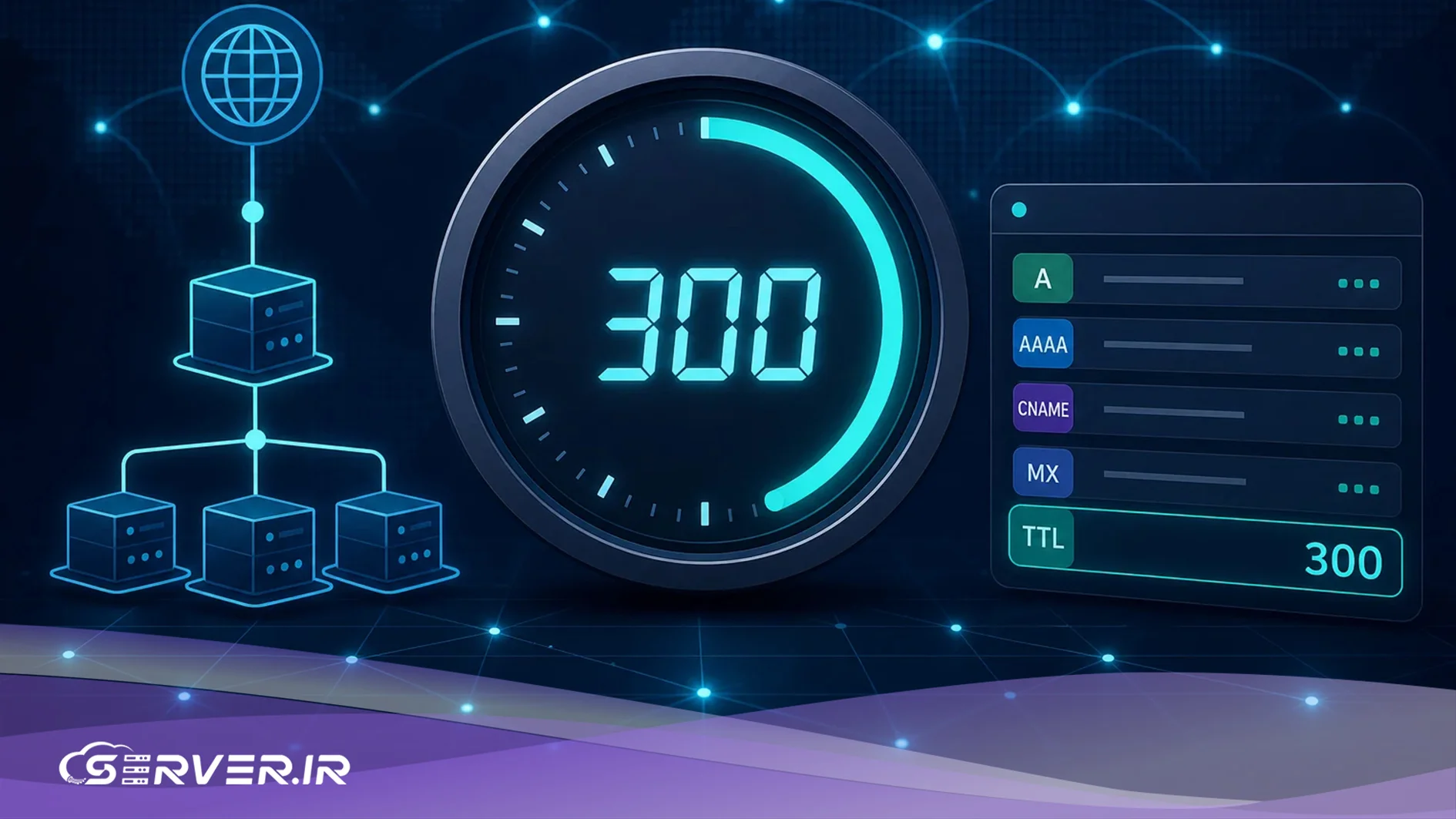 TTL چیست و چه کاربردی دارد؟ آشنایی با Time To Live در DNS و شبکه مقدار TTL چه معنایی دارد؟