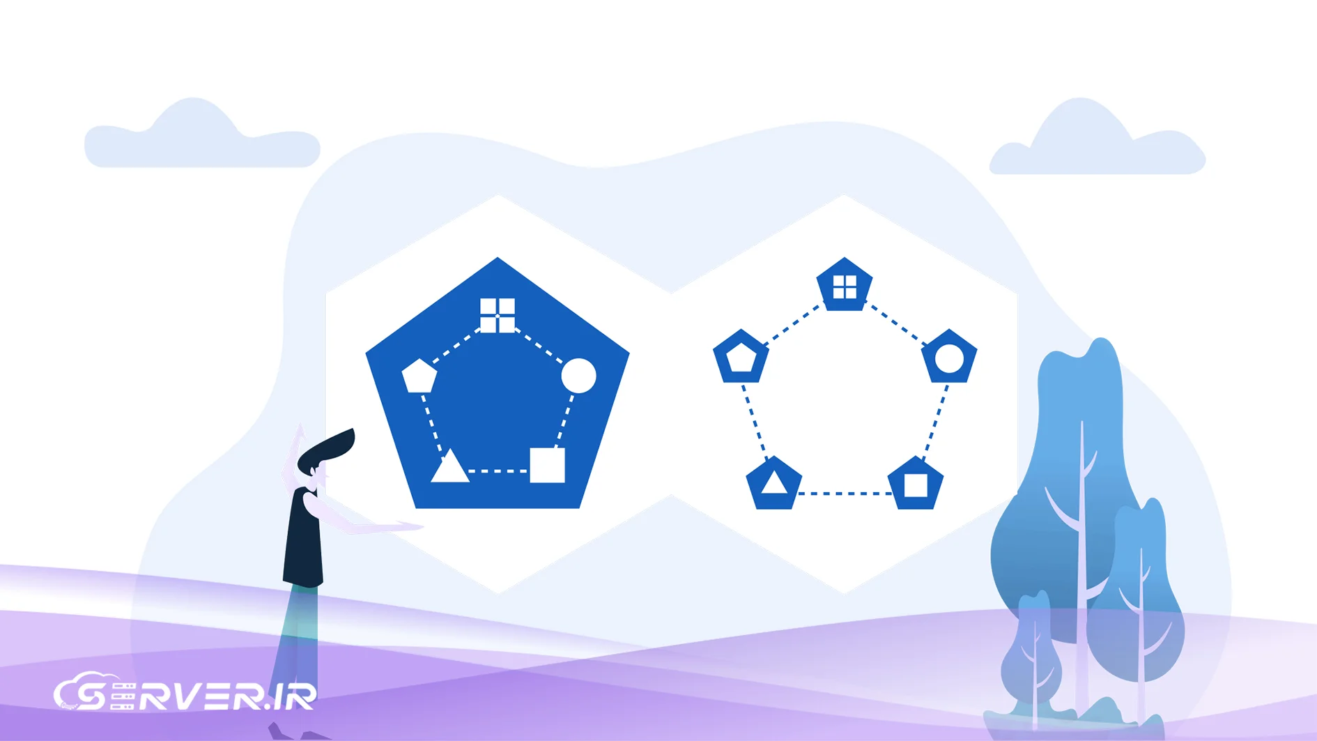 معماری Monolithic و Microservices چیست؟ بررسی تفاوتها و مزایا معماری Monolithic چیست؟