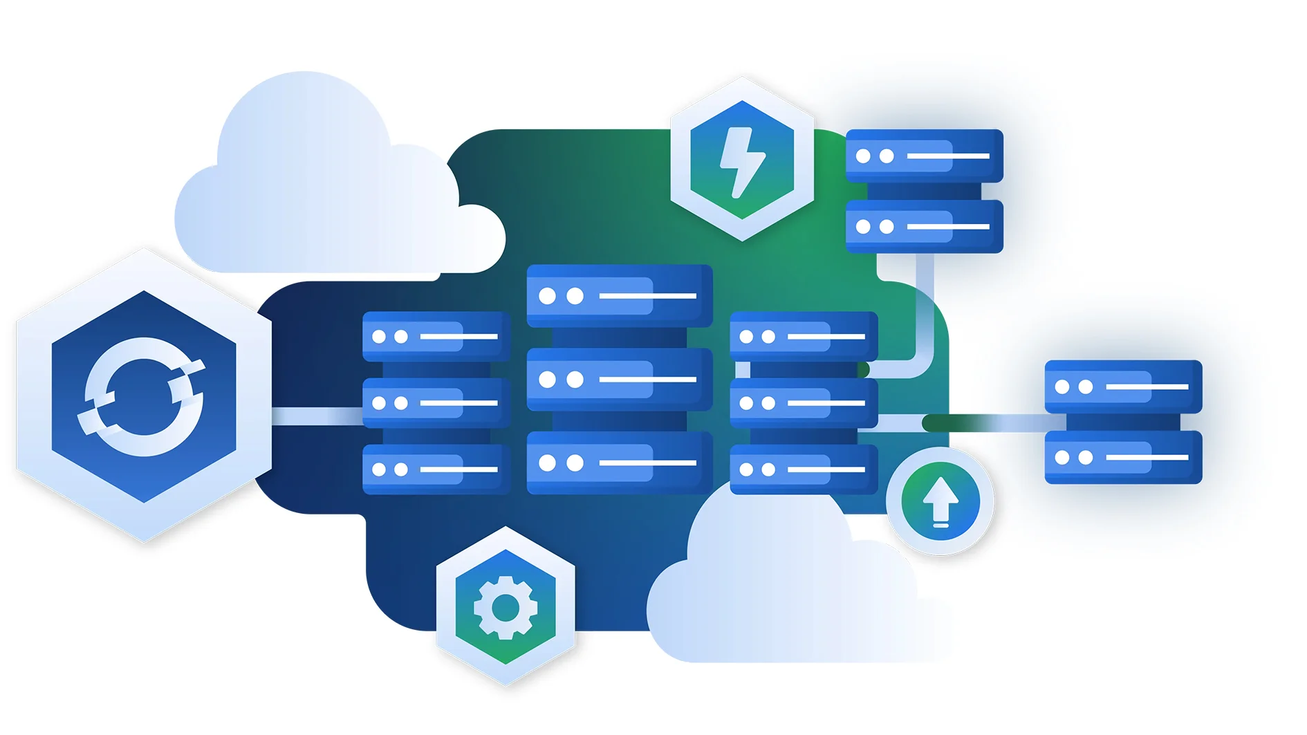 Block Storage چیست و چه زمانی باید از آن استفاده کرد؟ Block Storage