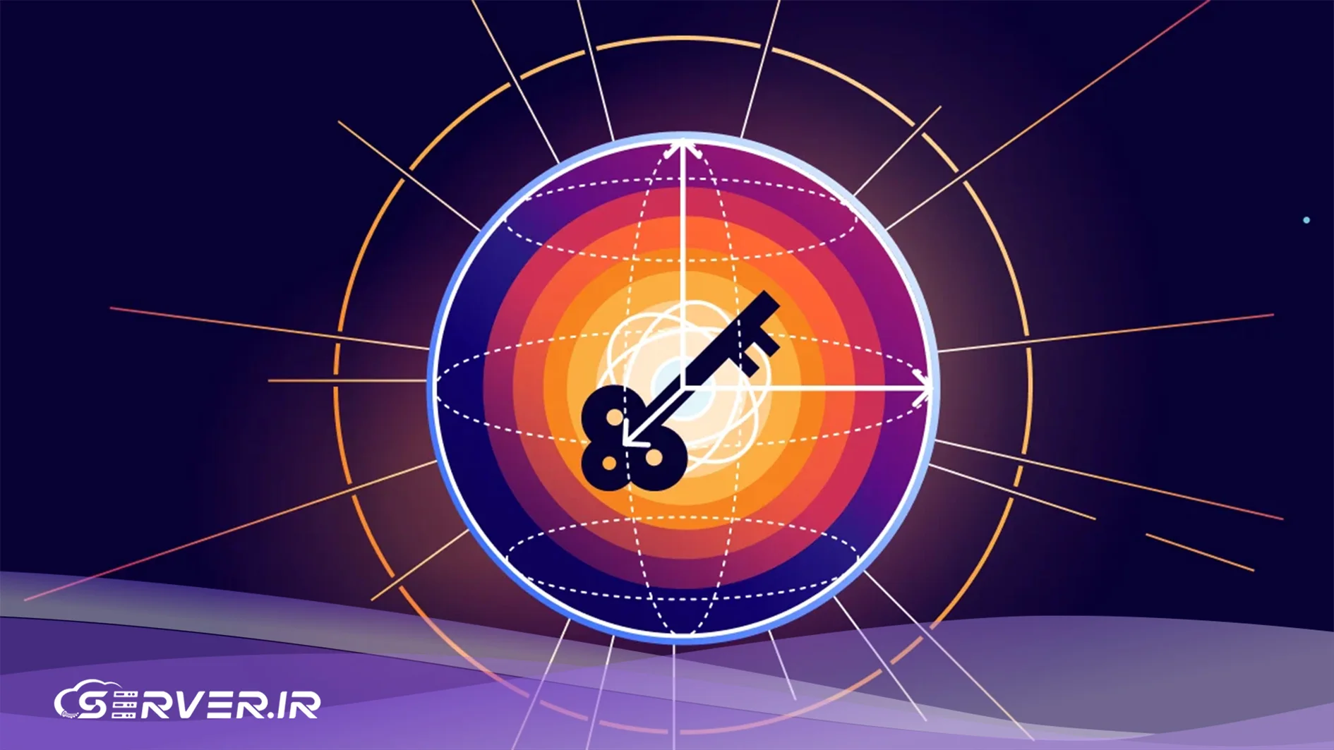 Quantum-safe TLS چیست؟
